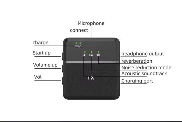 SX8 Wireless Microphone