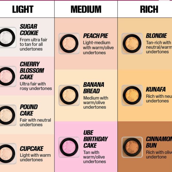 Hudabeauty Setting Powder