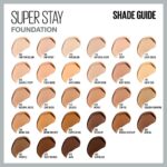 Maybelline Superstay Foundation