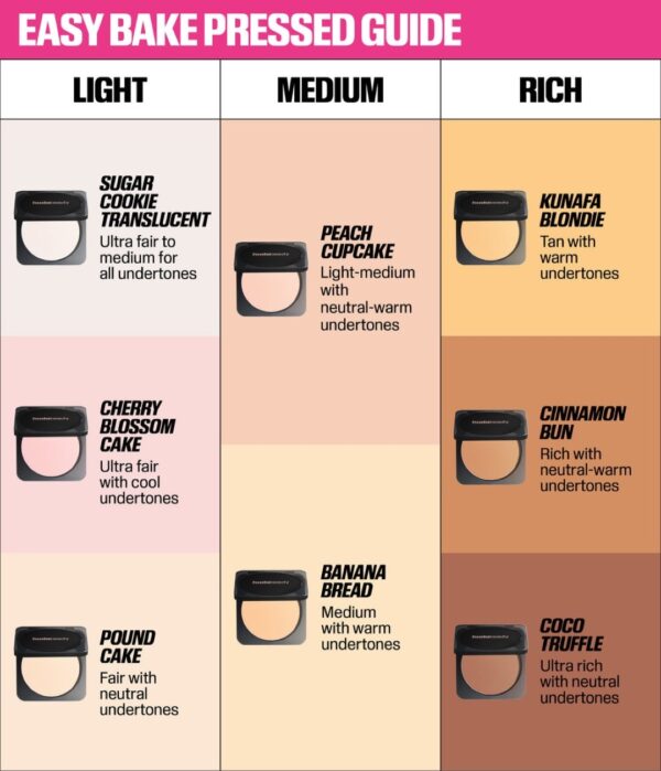 Hudabeauty Easy Bake Pressed Powder